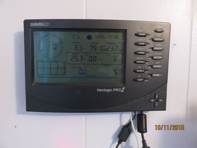 Console VP2 - weather.boulvez.org